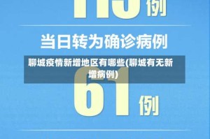 聊城疫情新增地区有哪些(聊城有无新增病例)