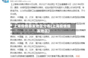 上海疫情暴发地区分布(上海疫情爆发地区)