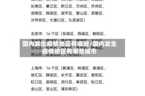 国内发生疫情地区有哪些/国内发生疫情地区有哪些城市