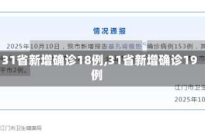 31省新增确诊18例,31省新增确诊19例