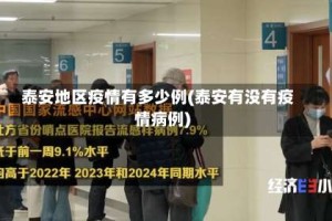 泰安地区疫情有多少例(泰安有没有疫情病例)