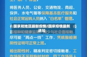 国家和地区最新疫情/国家疫情最新通知