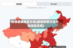 疫情最新地区分级(最新疫情分级分类地区名单)