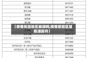 【疫情风控地区能进吗,疫情管控区域能进去吗】