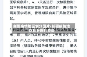 新疆疫情地区划分图片/新疆疫情地区划分图片查询