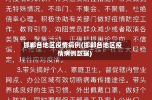 邯郸各地区疫情病例(邯郸各地区疫情病例数据)