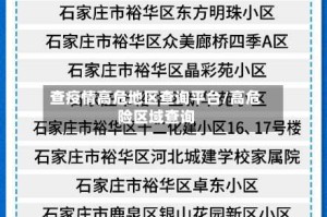 查疫情高危地区查询平台/高危险区域查询