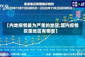 【内地疫情最为严重的地区,国内疫情较重地区有哪些】