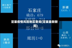 定襄疫情风险地区查询(定襄最新新闻)