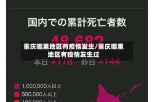 重庆哪里地区有疫情发生/重庆哪里地区有疫情发生过