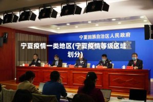 宁夏疫情一类地区(宁夏疫情等级区域划分)