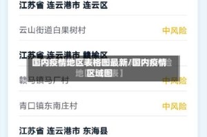国内疫情地区表格图最新/国内疫情区域图