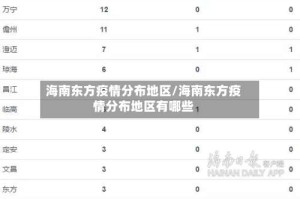 海南东方疫情分布地区/海南东方疫情分布地区有哪些