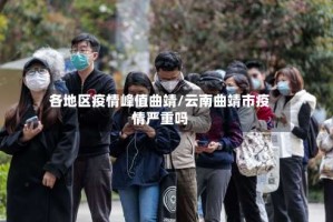 各地区疫情峰值曲靖/云南曲靖市疫情严重吗