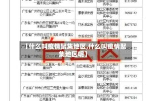 【什么叫疫情聚集地区,什么叫疫情聚集地区呢】