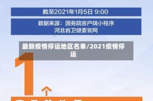 最新疫情停运地区名单/2021疫情停运
