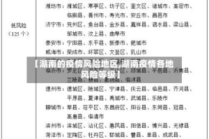 【湖南的疫情风险地区,湖南疫情各地风险等级】