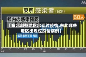 【东北哪些地区出现过疫情,东北哪些地区出现过疫情病例】
