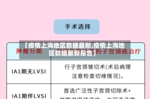 【疫情上海地区数据最新,疫情上海地区数据最新报告】