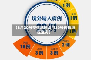 【3月20号疫情地区,3月20号疫情地区查询】