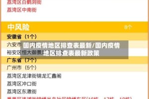 国内疫情地区排查表最新/国内疫情地区排查表最新政策