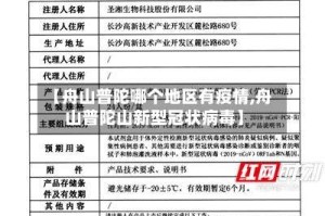 【舟山普陀哪个地区有疫情,舟山普陀山新型冠状病毒】