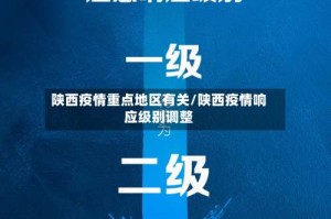 陕西疫情重点地区有关/陕西疫情响应级别调整