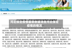 河北保定疫情最新数据消息河北保定疫情的情况