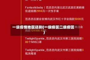 一级疫情地区还剩(一级疫区二级疫区)