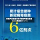 疫情严重地区名单/疫情严重地区名单最新