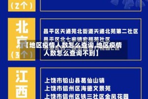 【地区疫情人数怎么查询,地区疫情人数怎么查询不到】
