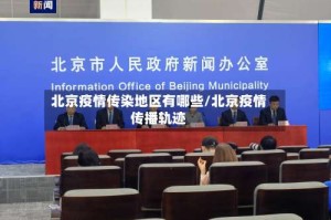 北京疫情传染地区有哪些/北京疫情传播轨迹