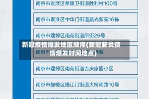 新冠疫情爆发地区顺序(新冠肺炎疫情爆发时间地点)