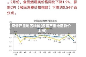 疫情严重地区物价(疫情严重地区物价上涨)