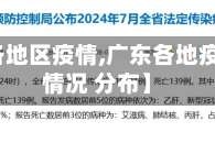 【广省各地区疫情,广东各地疫情最新情况 分布】