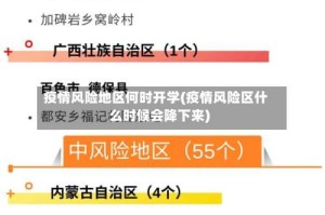 疫情风险地区何时开学(疫情风险区什么时候会降下来)