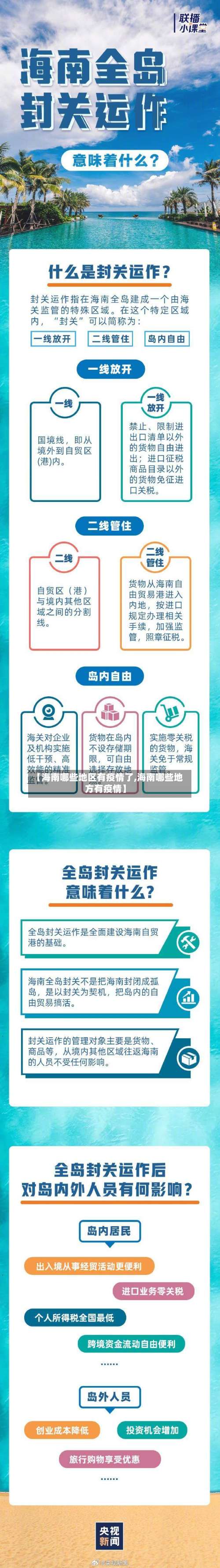 【海南哪些地区有疫情了,海南哪些地方有疫情】-第2张图片
