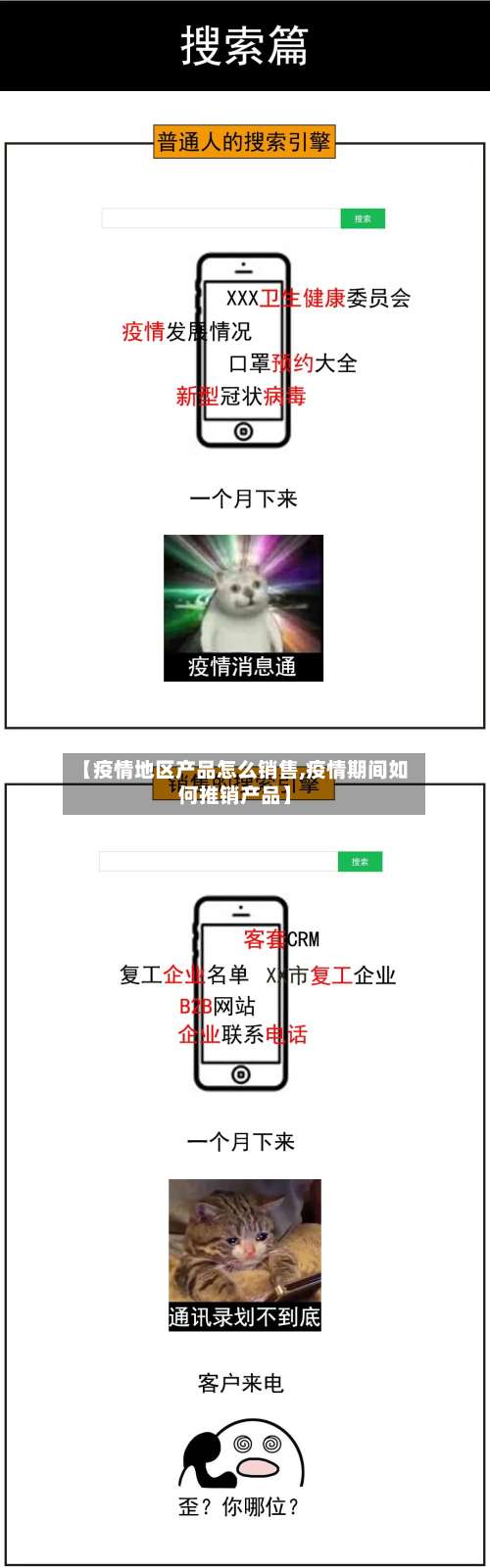 【疫情地区产品怎么销售,疫情期间如何推销产品】-第2张图片