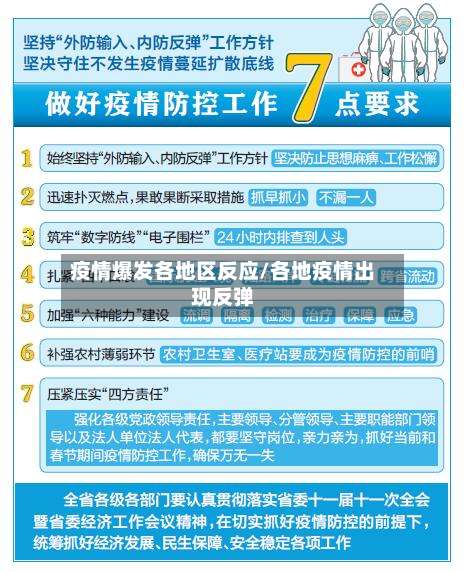 疫情爆发各地区反应/各地疫情出现反弹-第3张图片