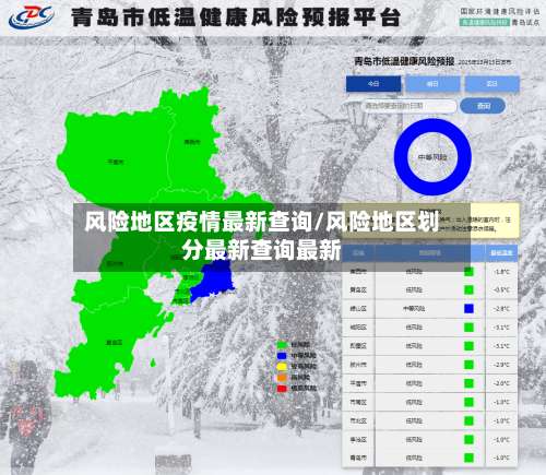 风险地区疫情最新查询/风险地区划分最新查询最新-第1张图片