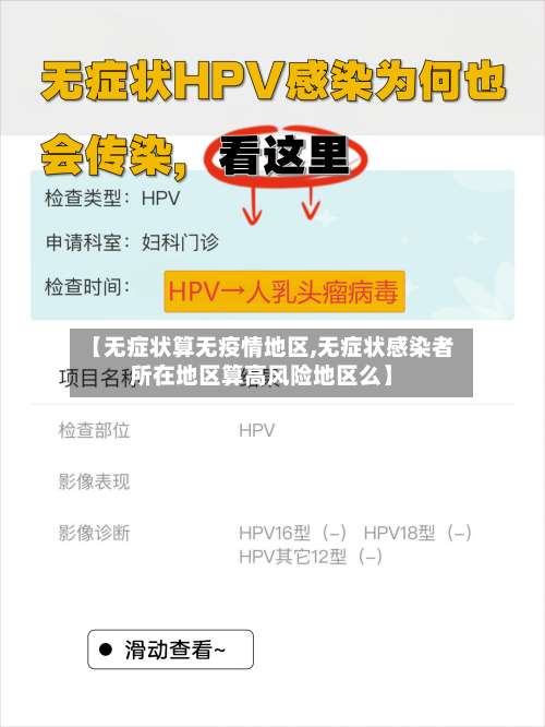 【无症状算无疫情地区,无症状感染者所在地区算高风险地区么】-第3张图片