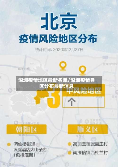 深圳疫情地区最新名单/深圳疫情各区分布最新消息-第3张图片