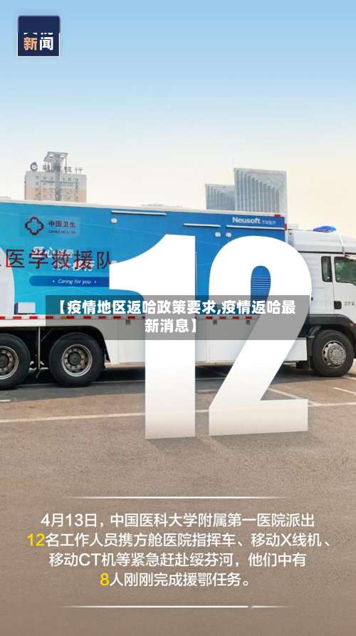 【疫情地区返哈政策要求,疫情返哈最新消息】-第2张图片