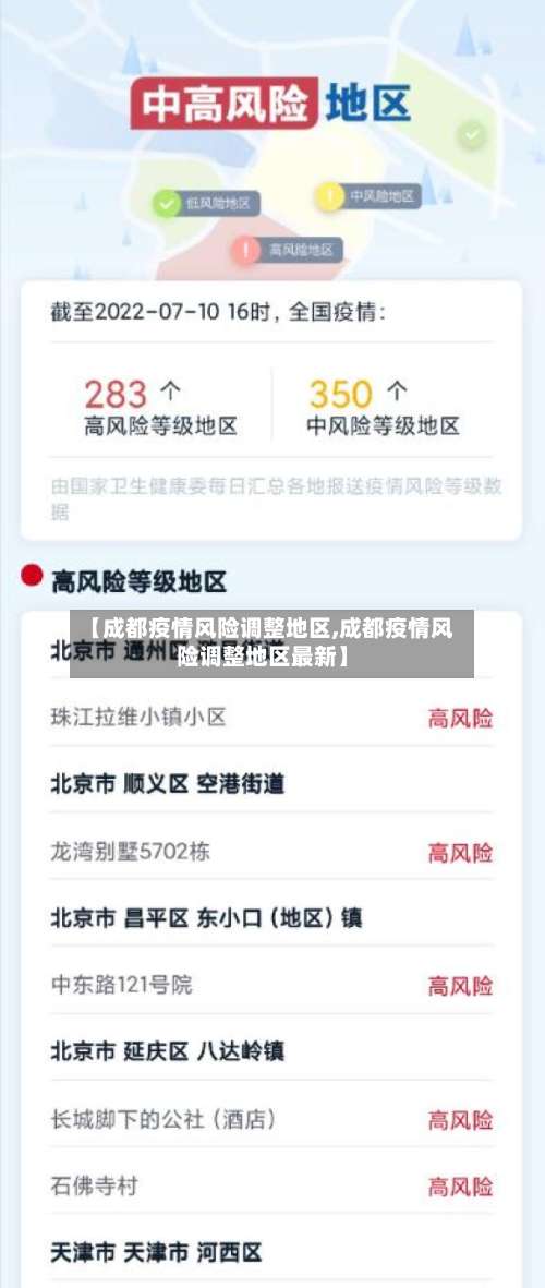 【成都疫情风险调整地区,成都疫情风险调整地区最新】-第3张图片