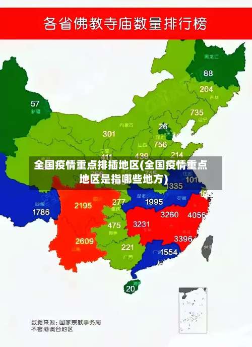 全国疫情重点排插地区(全国疫情重点地区是指哪些地方)-第3张图片