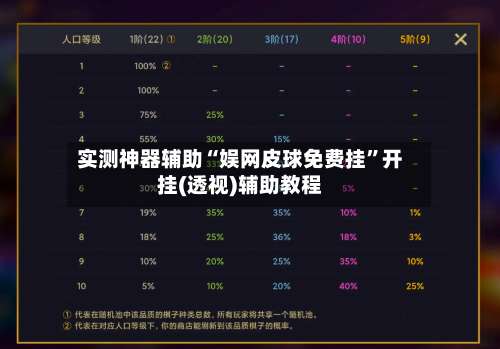 实测神器辅助“娱网皮球免费挂	”开挂(透视)辅助教程-第1张图片