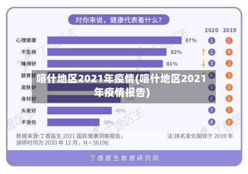 喀什地区2021年疫情(喀什地区2021年疫情报告)-第2张图片