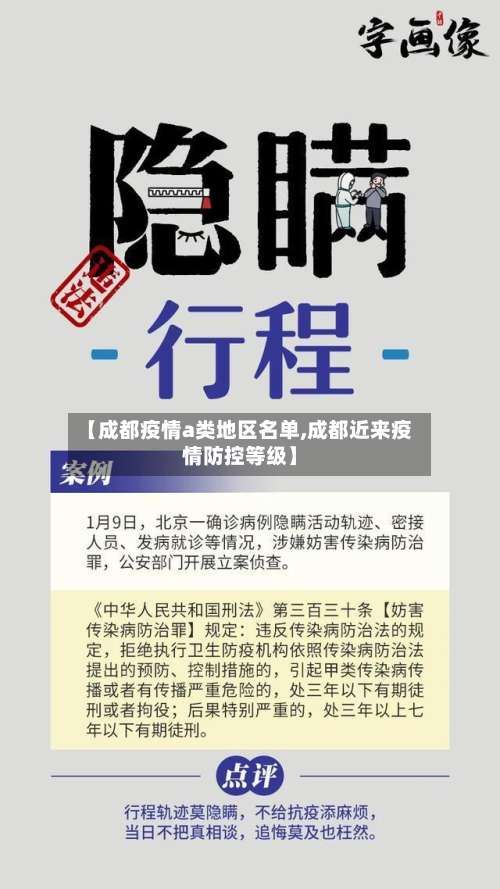 【成都疫情a类地区名单,成都近来疫情防控等级】-第1张图片