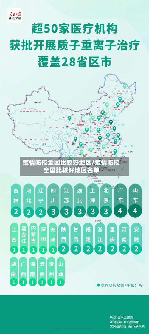 疫情防控全国比较好地区/疫情防控全国比较好地区名单-第1张图片