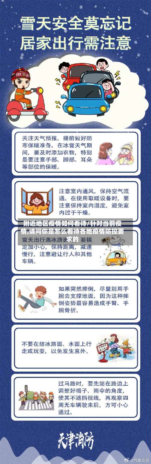 附近地区疫情如何看待/针对当前疫情,请问你是怎么看待各地疫情防控要求的-第2张图片